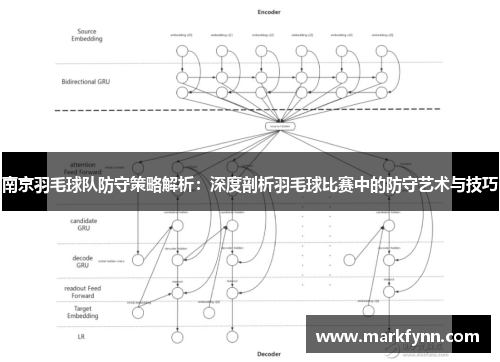 南京羽毛球队防守策略解析：深度剖析羽毛球比赛中的防守艺术与技巧