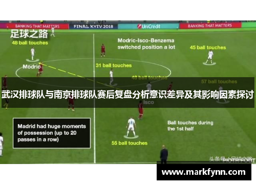 武汉排球队与南京排球队赛后复盘分析意识差异及其影响因素探讨
