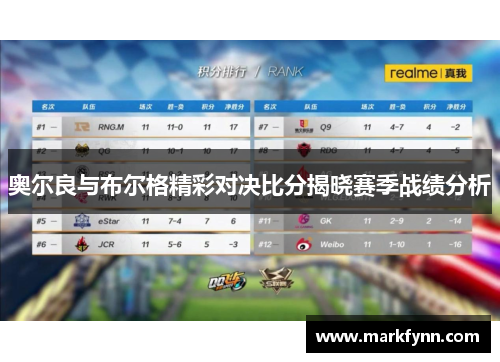 奥尔良与布尔格精彩对决比分揭晓赛季战绩分析